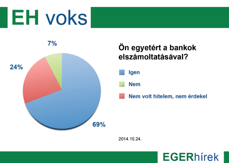 Képernyőfotó 2014 10 24 15.31.25