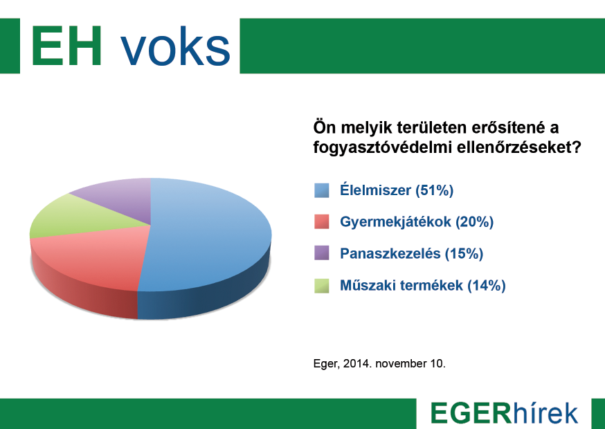 Képernyőfotó 2014 11 10 10.06.15