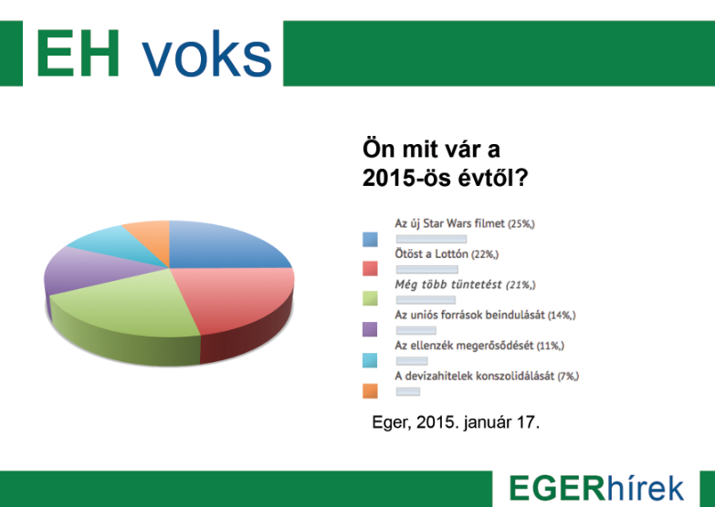 Képernyőfotó 2015 01 17 14.33.43