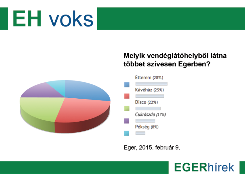 Képernyőfotó 2015 02 09 12.02.38