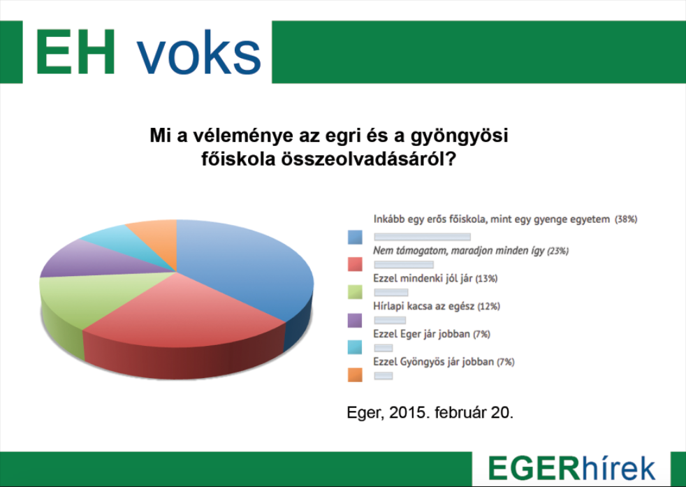 Képernyőfotó 2015 02 20 12.59.41