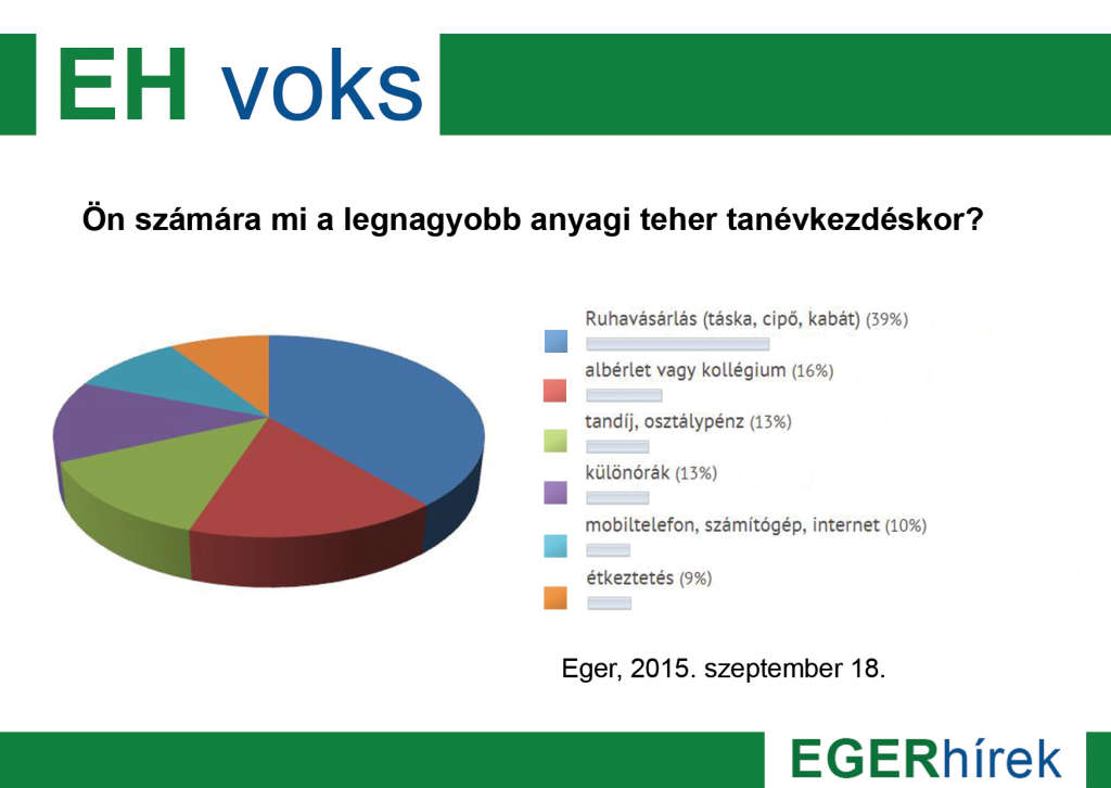 Ehvoks