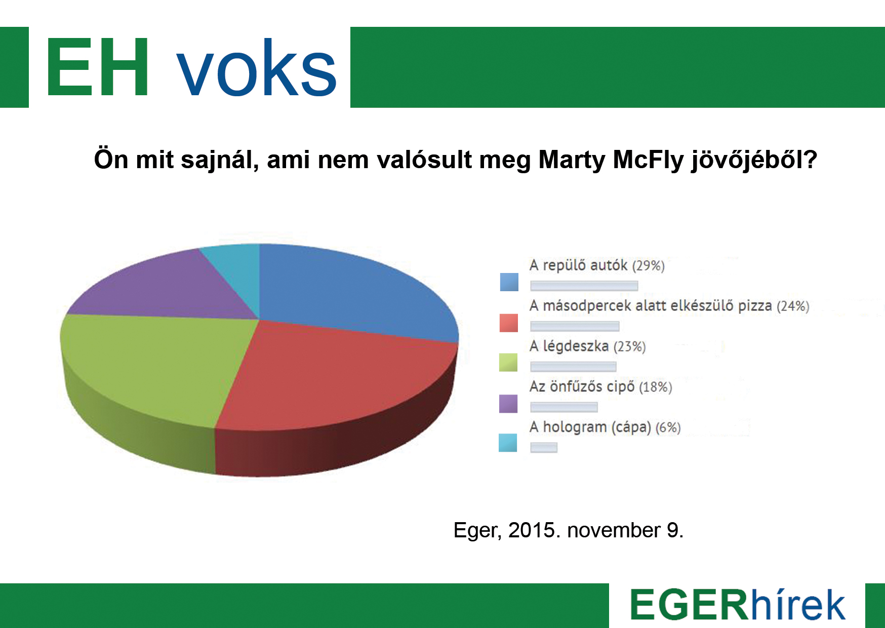 Ehvoks