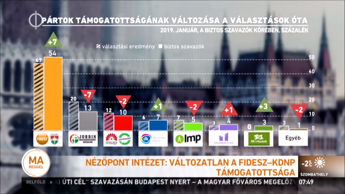 Nézőpont2