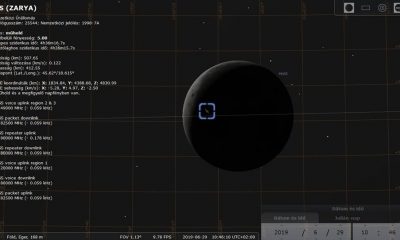 Hold nemzetközi urallomas