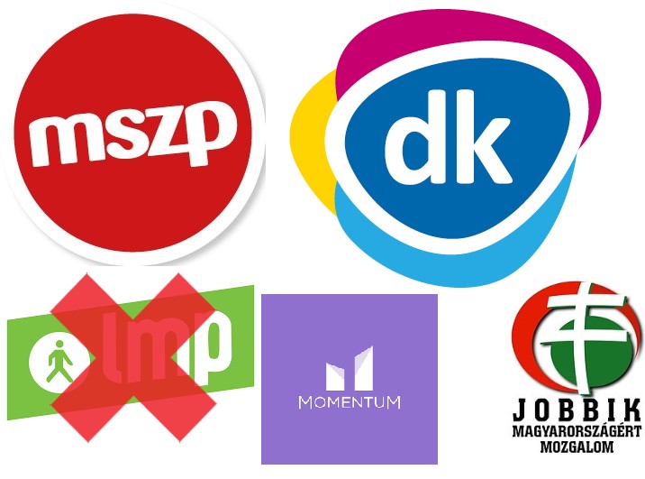 Ellenzéki összefogás lmp