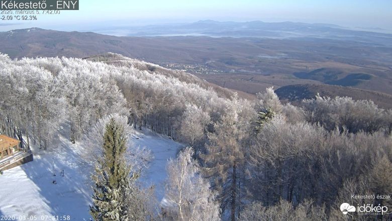 Kékestető