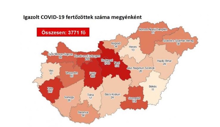 Koronavírus