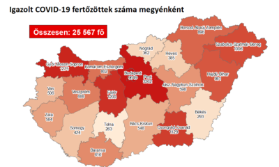 Terkep0929