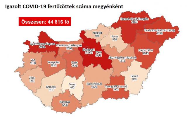 Terkep1017