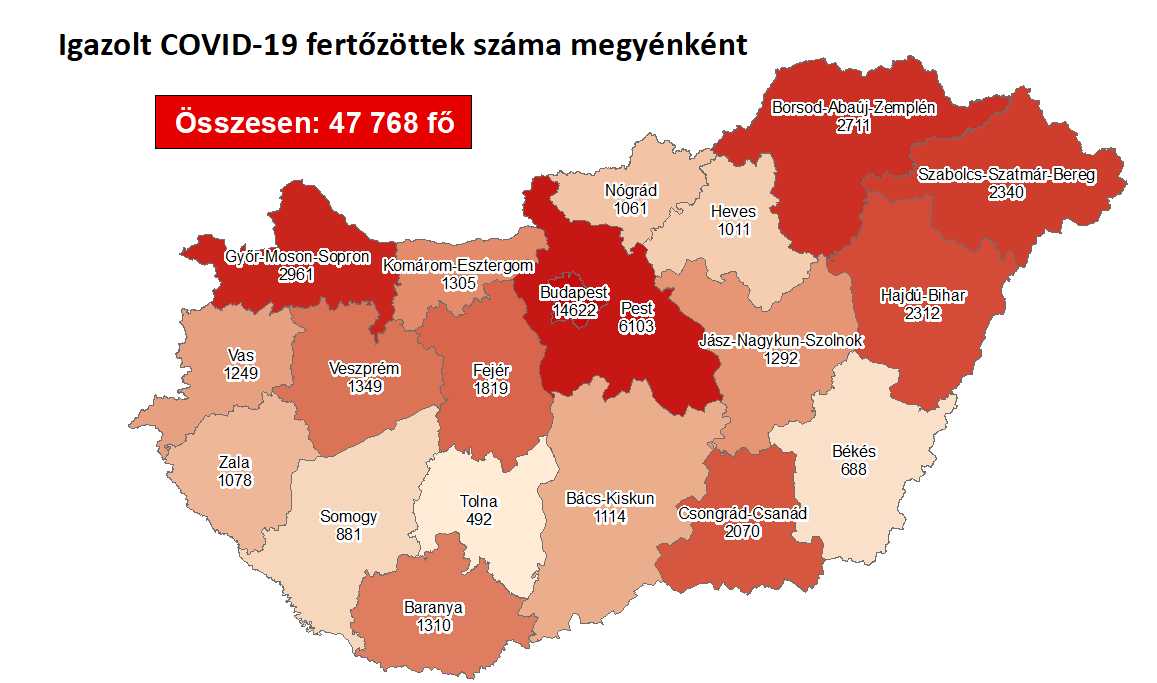Terkep1019