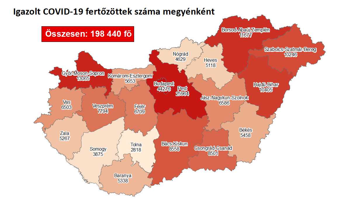 1127