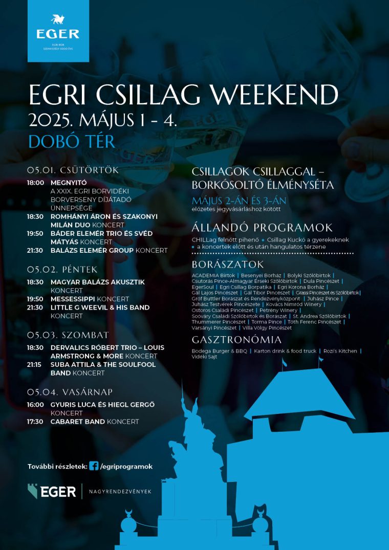 Egri Csillag Weekend